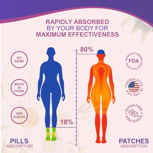 Cooling Sleep Patch with Melatonin for Menopause Relief, Hot Flash Relief & Night Sweats | Menopause Patches for Women - Cooling Patch for Hot Flashes, Menopause Cooling Product for Better Sleep