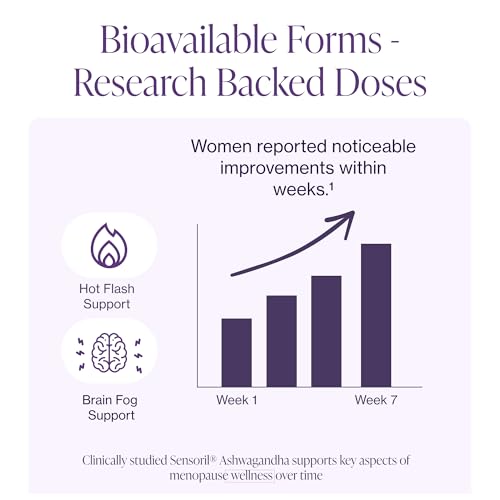 Menopause Supplements for Women, Hot Flashes & Night Sweats, 60 Count | Sensoril Ashwagandha, DIM, chaste berry & black cohosh support natural hormone balance, sleep & mood