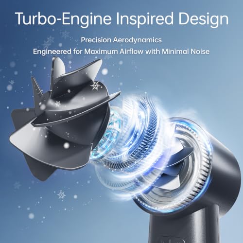 MUXNW Mini Turbo Jet Fan: Portable Small Pocket Handheld Personal Rechargeable Battery Operated USB Charger Keeping Cool In Hot Weather For Travel Beach (Gray)