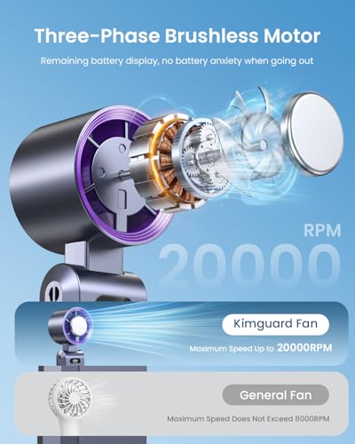 Handheld Portable Turbo Fan with Ice Cooler, Speed (1-199) Rechargeable Personal Fan[20000 RPM] Small Pocket Fans for Travel/Outdoor/Home/Office, Purple