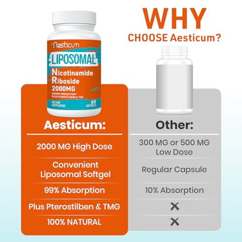Liposomal Nicotinamide Riboside 2000mg, NAD+ Supplement, 60 Softgels