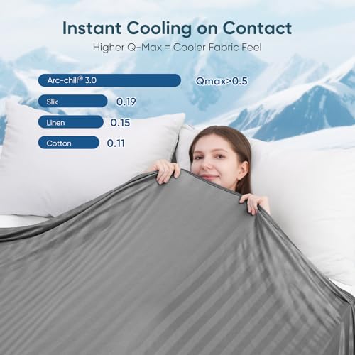 Elegear Double-Sided Cooling Blanket Throw for Hot Sleepers, Arc-Chill 3.0
