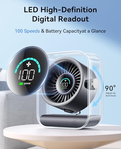 DIGIX Portable Desk Fan for Bedroom, 100 Speeds, 90° Rotation, Rechargeable | Quiet Turbo Table Fan with LED Display. Portable USB Personal Cooling Fan for Office, Home, Travel & Camping