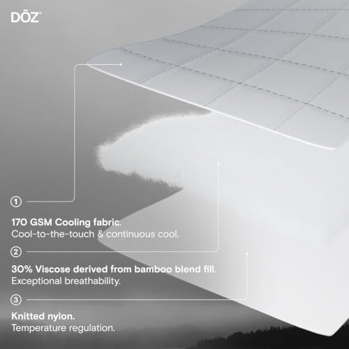 DOZ Summer Cooling Comforter, Cooling Blanket for Hot Sleepers and Night Sweats, Q-Max Over 0.4, Cool to The Touch Cover, Breathable, Lightweight, Soft, 106"x90", Sage, King/Cal King
