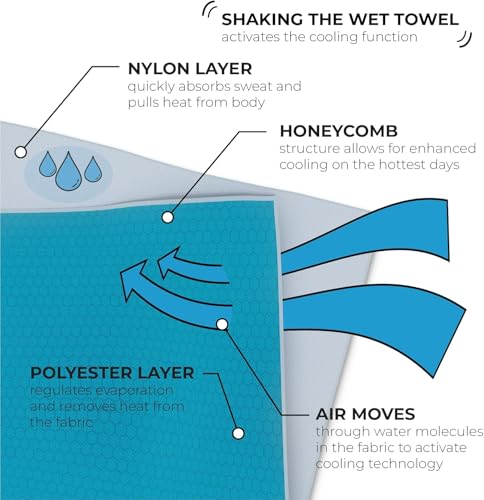 Large Cooling Shawl - Instant Heat Relief for Outdoor Events