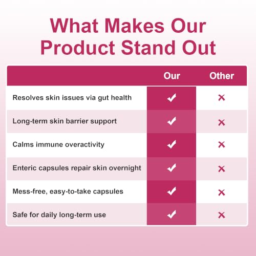 NATURE TARGET Skin Probiotics for Women 90 Capsules