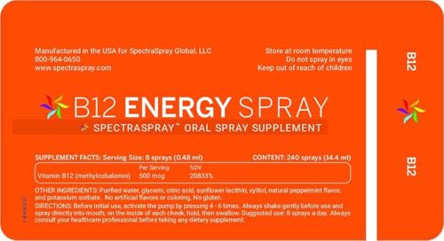 SpectraSpray Menopause Support Oral Supplement Kit, 30 Day Supply per Spray | Sleep + B12 Energy + GABA Relaxation & Calm, Natural Mint Flavor, Vegan non-GMO & Gluten Free, Made in the USA
