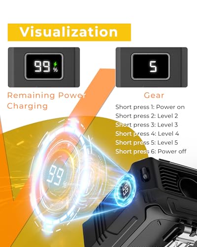 TUNISE Portable Fan with 5-Speed Settings, Dual-Sided Clip on Wearable Belt Waist Fan for 8000mAh, 2 Settings including Flashlight,Travel Essential for Outdoor Camping as Power Bank