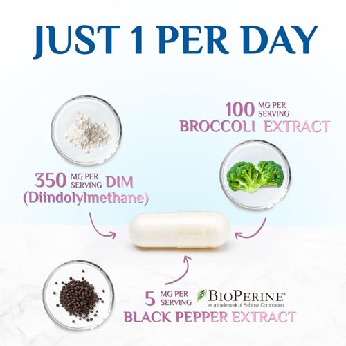 Menopause Supplements for Women - Natural Hormone Support with DIM, BioPerine & Broccoli Extract - Menopause Relief and Balance Antioxidant, for Hot Flashes and Night Sweats Support - 60 Capsules