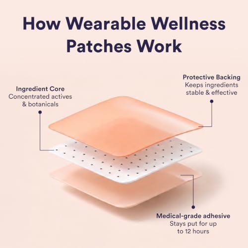 The Good Patch Hot Flash Hemp Cooling Patches (8 Total Patches) | Hemp Extract, Black Cohosh and Black Pepper Patches for Cooling Comfort, Midlife Wellness, Daily Wear and Daytime Support
