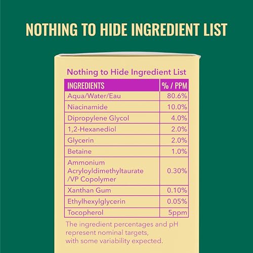 Good Molecules Niacinamide Serum 10%, Pore & Texture Serum, 1 fl oz