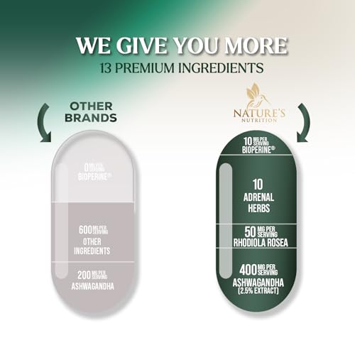 Böbrek Üstü Bezi Destek Takviyesi - Enerji, Yorgunluk, Sakinlik, Rahatlama ve Bağışıklık Desteği için Gelişmiş Korteks Kompleksi - Doğal Ashwagandha, Rhodiola ve Kutsal Fesleğen, ABD'de Şişelenmiştir - 120 Kapsül