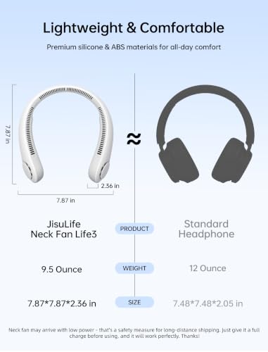 JISULIFE Portable Neck Fan, Hands-Free Bladeless, 5 Speeds, 4000 mAh | Battery Operated Wearable Personal Fan, Twistable, Rechargeable Travel Essentials, Gifts for Women Men-Grey