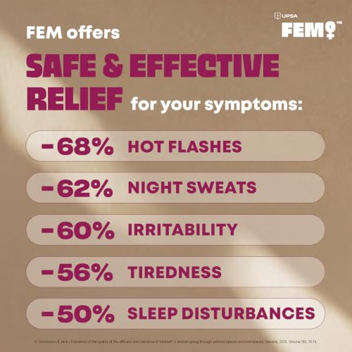 Upsa FEM Meno Menopause Supplements for Women - Non-Hormonal Menopause Relief for Hot Flashes & Night Sweats - Hormone Balance Support for Sleep, Mood & Energy - 60 Capsules (60 Count)