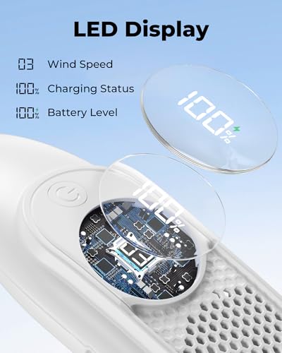 GOTOTO Portable Neck Fans that Blow Cold Air, Wearable Bladeless Neck Fan | Rechargeable 360° Personal Fan Neck Cooler, 3-Speed, LED Display, 4000mAh, Type C, Travel, Outdoor, Birthday Gift for Women