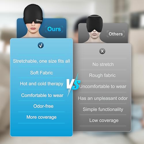 Migraine Relief Cap, All Around Gel Covered Reusable Headache Relief Cap, Black Migraine Cap for Headache Relief, Puffy Eyes | Migraine Relief Products, Shade, 360 Degree Surround, Multiple wearing methods,for Headache Relief, Puffy Eyes and Tension