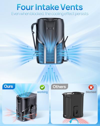 Portable Personal Waist Fan& Neck Fan, 14000RPM Brushless Motor, 40H Runtime Rechargeable, 6-Speed Quiet Operation, Clip-On Personal Body Cooling for Camping/Worksites/Outdoor