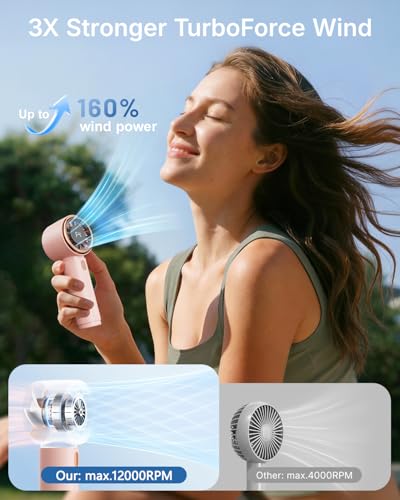 SWEETFULL Portable Handheld Fan, Mini Rechargeable Personal Hand Fan | Strong Airflow, Pocket-Sized, Up to 12H, 5 Speeds, Quiet Cooling Travel Essentials, Cute Gifts for Women, Girls, Lash, Makeup