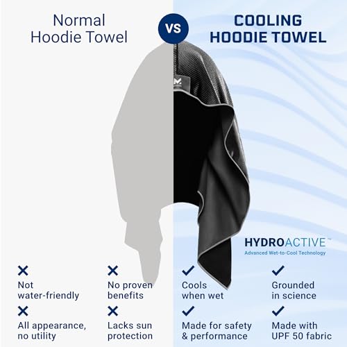 MISSION Cooling Hoodie Towel, Evaporative Cool Technology, Cools Instantly When Wet, UPF 50 Sun Protection, Contours Your Head to Stay in Place, Great for Sports, Fitness, Gym