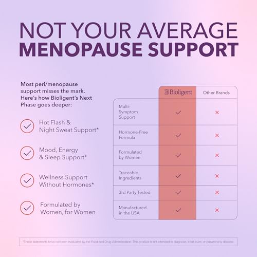 Menopause Supplements for Women, Hot Flash, Sleep, Mood & Focus Support, Hormone-Free with Maca, Ginseng, Chamomile & Saffron, Non-GMO, 60 Capsules, 30 Day Supply