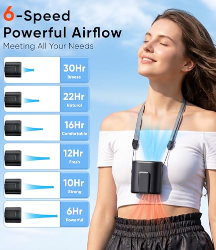 AI Portable Waist Fan, 6-Speed 15,000RPM Strong Turbo Airflow, 30H Cooling Battery Powered Personal Fan Rechargeable, Wearable Hands-Free Shirt/Belt/Body Fan for Travel, Work, Outdoor, Gift for Men