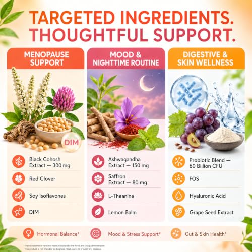 Menopause Supplements for Women 90 Capsules – Hot Flash, Night Sweats, Mood & Sleep Support – Female Hormone Balance Capsules Containing Black Cohosh, Red Clover, DIM, Probiotics & Ashwagandha