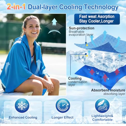 Large Hoodie Cooling Towels Instant Heat Relief Dual Layer Ice Towel | Wearable Cooling Shawl, Sun Proection Long-Lasting Cool for Yoga,Yard work Camping Beach & Summer Activities (55*25inch)