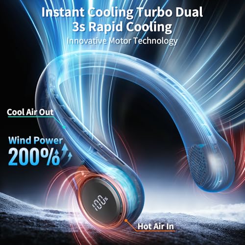 BNBZ Portable Neck Fan, 6000mAh Rechargeable Fan Blows Cold Air with LED Display, 4 Speeds, 20H Runtime, Quiet Wearable 360° Personal Cooling Fan for Outdoor Travel Work Gym,Fireplace Fans-Blue