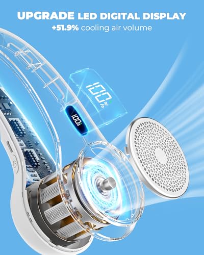 Neck Fan with 4000mAh Rechargeable Battery & LED Display, Portable Personal Cooler for Women/Men, 3-Speed Bladeless 360° Cooling Fans, Stylish Gift for Gym/Travel/Office, White