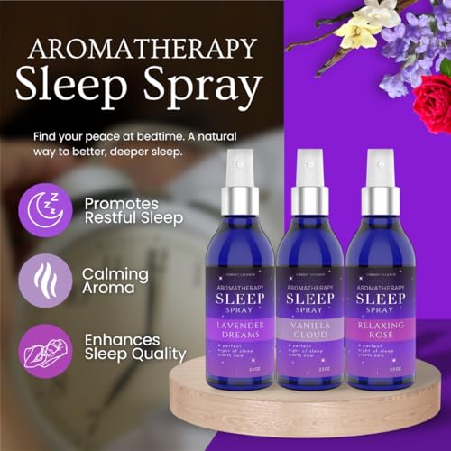 Pillow Sleep Spray Mist for Deep Sleep, Help Stress & Anxiety Relief Aid