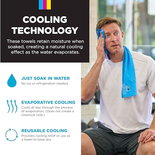 Dual Purpose Cooling Towel – 1, 3, & 5 Packs | UPF 30 Sun Protection, Chemical-Free Evaporative Cooling for Hot Weather, Sports, Workouts & Outdoor Activities