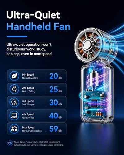 Mini Clip on Fan Handheld, 3000mAh Rechargeable Portable Fan with LED Display, 3-in-1 Personal Cooling Fan, 4 Speeds Quiet USB C Fan for Stroller Desk Travel Camping Office for Women Men Kids, Black