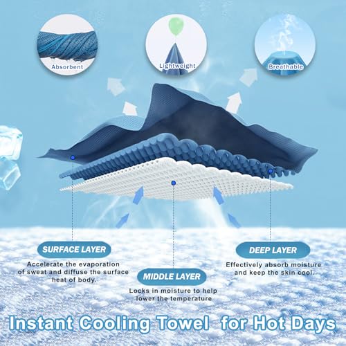 4 Pack Cooling Towels (40"x12"), Microfiber Chilly Towels Soft Breathable Gym Ice Towel for Workout, Yoga, Sport, Silicone Set Travel Sweat Towels Fast Drying Lightweight Cooling Neck Wraps