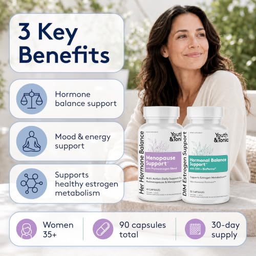 Youth & Tonic DIM for Perimenopause – Estrogen Supplement for Women 2pk | Hormone Balance Supplement for Women, DIM Complex (Diindolylmethane) + Red Clover + Black Cohosh for the Menopause Transition