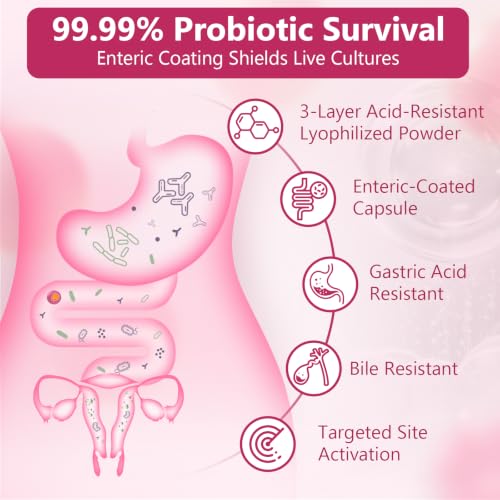 NATURE TARGET Skin Probiotics for Women 90 Capsules