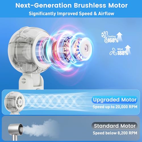 Portable Fan Handheld, Powerful Cooling Misting Fan Rechargeable | LED Display, 100 Speed Stepless Control, 155° Foldable, Personal Mist Fan for Outdoor, Travel, Makeup, Gifts for Men Women