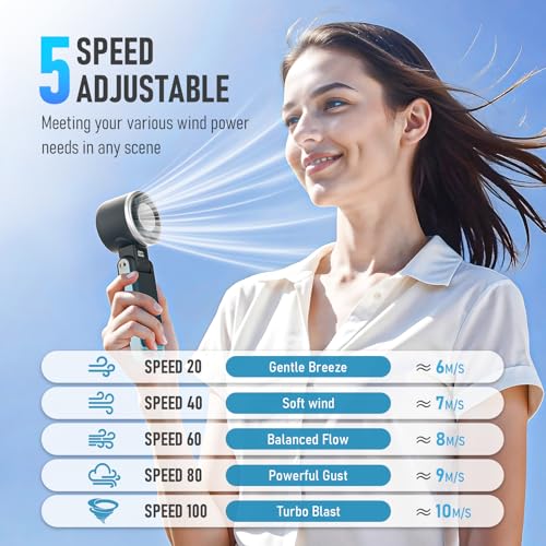 PlayHot Portable Handheld Cooling Fan, Travel Essentials, Gifts for Women | Instant Cooling, 10m/s Airflow, 5-Speed, 10H Max, USB-C Rechargeable, LED Display, 3-in-1 Foldable for Cruise, Beach Vacation
