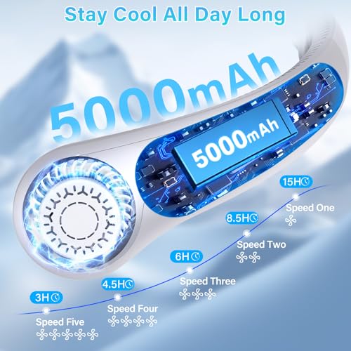 Portable Neck Fan Rechargeable, 5 Speeds, Lightweight, Long Lasting, Battery Operated All-Around Cooling Quiet Personal Fans for Travel Camping Cooling Essentials, Birthday Gifts for Women Men Mom Dad