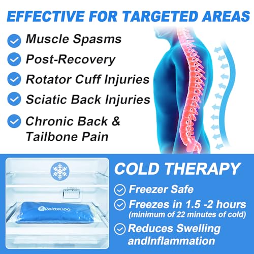 RelaxCoo Large Flexible Ice Pack for Injuries Reusable Gel, 11x14.5 Inches, Cold Compress for Hip, Shoulder, Knee, Back Pain, Swelling, Bruises, Surgery