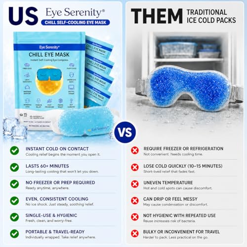 LURE Eye Serenity CHILL Self Cooling Eye Mask for Sleeping, Cooling Eye Patches for Dark Circles and Puffy Eyes, Cold Compress, Spa Relaxation and Self-care Gifts for Women & Men