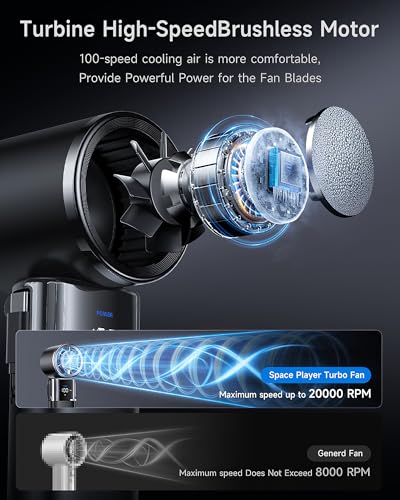 Space Player Portable Handheld Fan, 9000mAh, Turbo Airflow, Cooling Plate | 100 Adjustable Speeds, LED Display, USB-C Rechargeable, 4-in-1 Design for Neck Wear, Desktop, Hanging, Travel and Outdoor Use