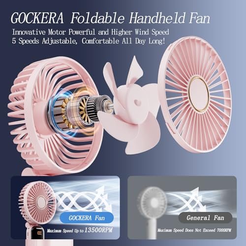 GOCKERA Portable Fan, 4200mAh Battery Operated Fan, 5 Speeds&Digital Display, Makeup Fans for Women with Base, 180°Foldable 3in1 Handheld/Neck/Desk Fan for Outdoor Indoor,Ultra Quiet (Pink)