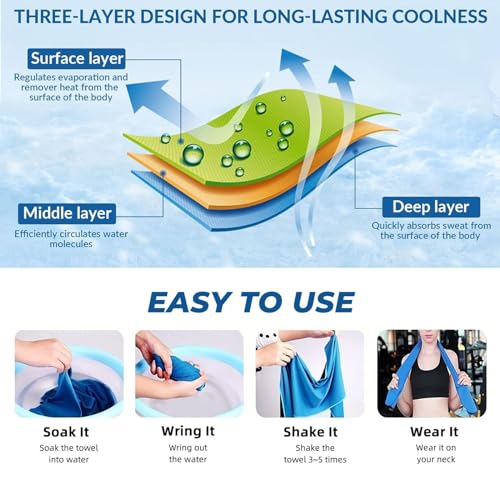 Custom 1-100 Pack Cold Exercise Towel, Personalized Design Photo Logo Soft Cooling Towel for Neck and Face Customized Instant Gym Towel Workout Towel for Yoga Golf Camping Running More Activities