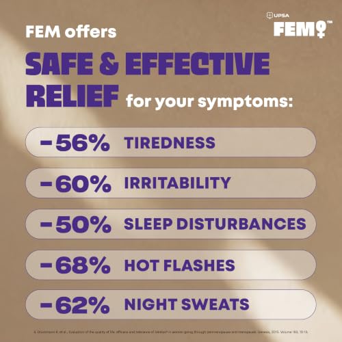 Upsa FEM Perimeno Perimenopause Supplements for Women - Non-Hormonal Pre-Menopause Support for Hot Flashes, Night Sweats, Mood, Sleep & Low Energy - Hormone Balance, Anxiety Relief - 30 Capsules