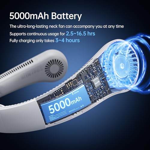 JISULIFE Portable Neck Fan Upgraded: Neckbrace Hands-Free, 5-Speed 5000 mAh | 16.5H Max Runtime, Personal Wearable Bladeless Rechargeable Fan for Outdoor/Travel/Concerts, Gifts for Women Men - Foggy Grey