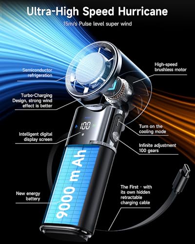 Space Player Portable Handheld Fan, 9000mAh, Turbo Airflow, Cooling Plate | 100 Adjustable Speeds, LED Display, USB-C Rechargeable, 4-in-1 Design for Neck Wear, Desktop, Hanging, Travel and Outdoor Use