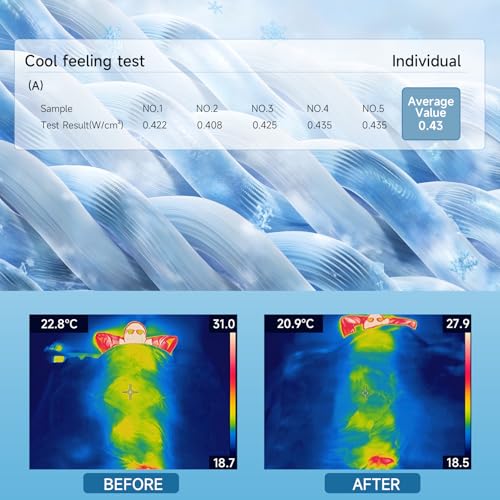 Cooling Blanket, 80''X60'' Double-Sided Cooling Fabric | Q-Max>0.43 Tech Absorbs Heat, Machine Washable，for Hot Sleepers/Night Sweats，for Bed/Couch，Gray