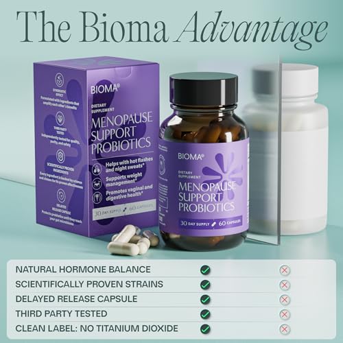 BIOMA Menopause Support Probiotics for Women - Hormone Free Hot Flash & Night Sweat Relief - Gut-Hormone Balance with Phytoestrogens, BB536, Delayed Release (60 Capsules - 30 Day Supply)