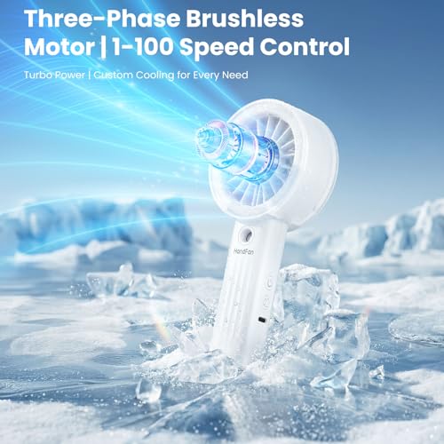 HandFan Upgraded Misting Fan with LED Display – Extreme Cooling Portable Handheld Fan with Water Mist Spray, 50% Stronger Airflow & Quieter, USB Rechargeable for Travel/Park/Disney/Beach/Concert/Game