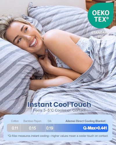 Ailemei Direct Cooling Throw Blanket for Hot Sleepers,Double Sided Cold Effect, Lightweight Breathable Summer Bed Blanket for Couch, Transfer Heat to Keep Body Cool Night Sweats,50"x70"